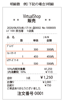 明細制限のレシートイメージ