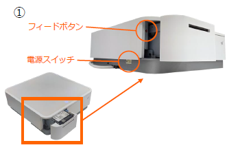 電源投入の手順