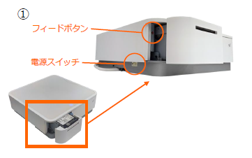 電源投入の手順