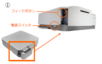 電源投入の手順