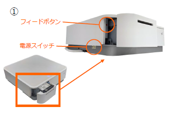 電源投入の手順