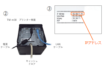 IPアドレス確認レシート